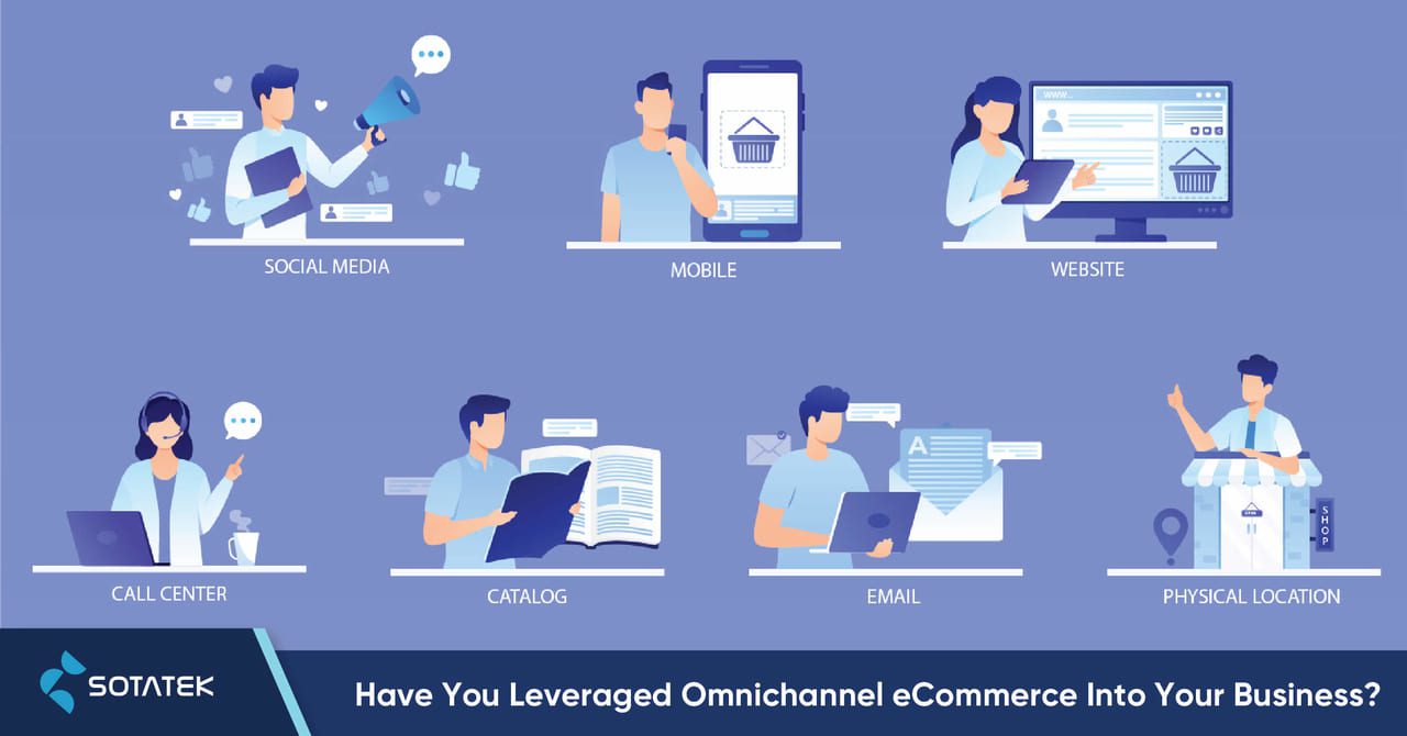 Have You Leveraged Omnichannel eCommerce Into Your Business?