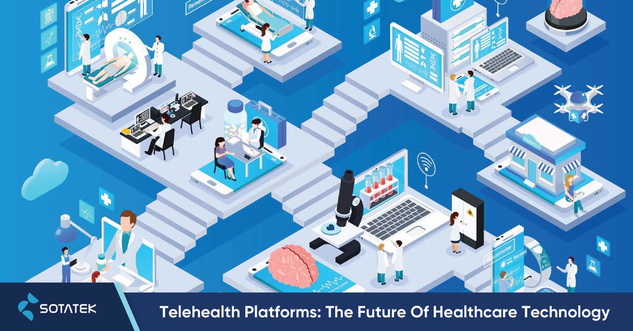 Telehealth Platforms: The Future Of Healthcare Technology