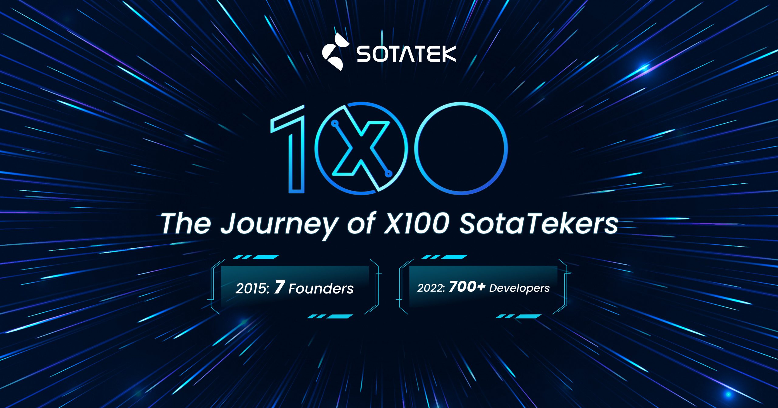 The Journey of X100 SotaTekers