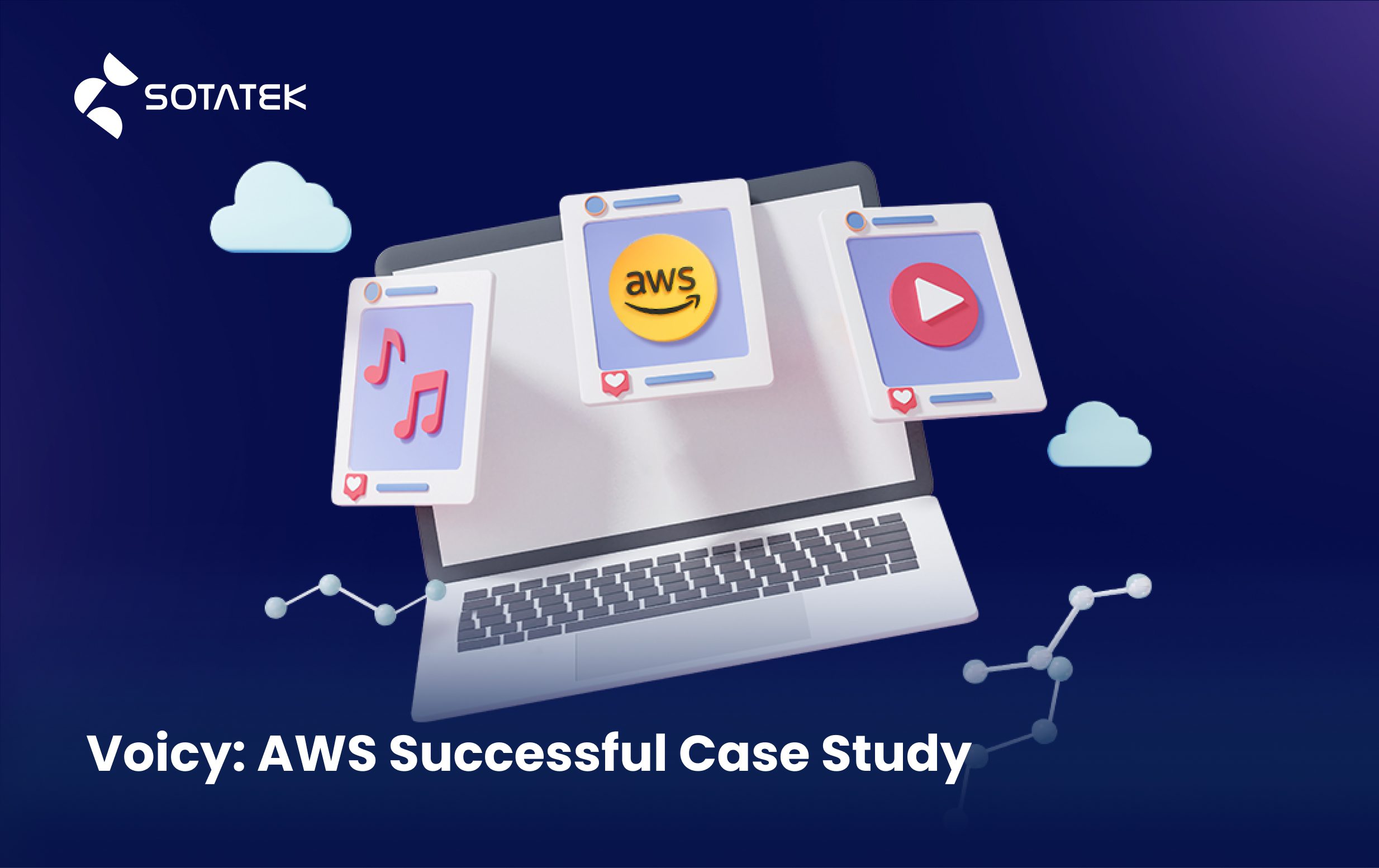 Voicy: AWS Successful Case Study